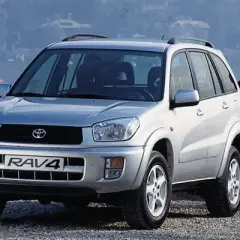 Gdzie są bezpieczniki w RAV4? Odkryj ich lokalizację i problemy