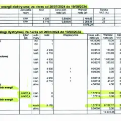Rozliczenie sprzedaży energii elektrycznej i opłat za usługi dystrybucji. Widać opłatę stałą za prąd, stawki jakościowe i inne składowe rachunku.
