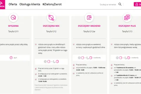 Taryfa prądu G11 to wygodna opcja z jedną ceną przez całą dobę. Porównaj ją z innymi taryfami.