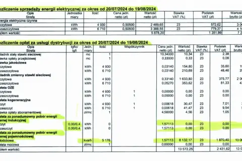 Szczegółowy rachunek za prąd z podziałem na sprzedaż energii i dystrybucję. Widać tu zużycie energii elektrycznej w kWh, ceny jednostkowe, podatki i łączną kwotę brutto.