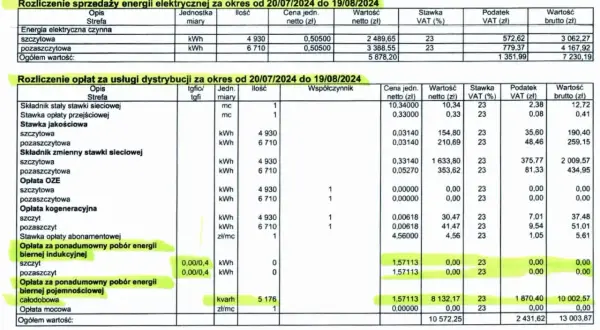 Rozliczenie sprzedaży energii elektrycznej i opłat za usługi dystrybucji. Widać opłatę stałą za prąd, stawki jakościowe i inne składowe rachunku.