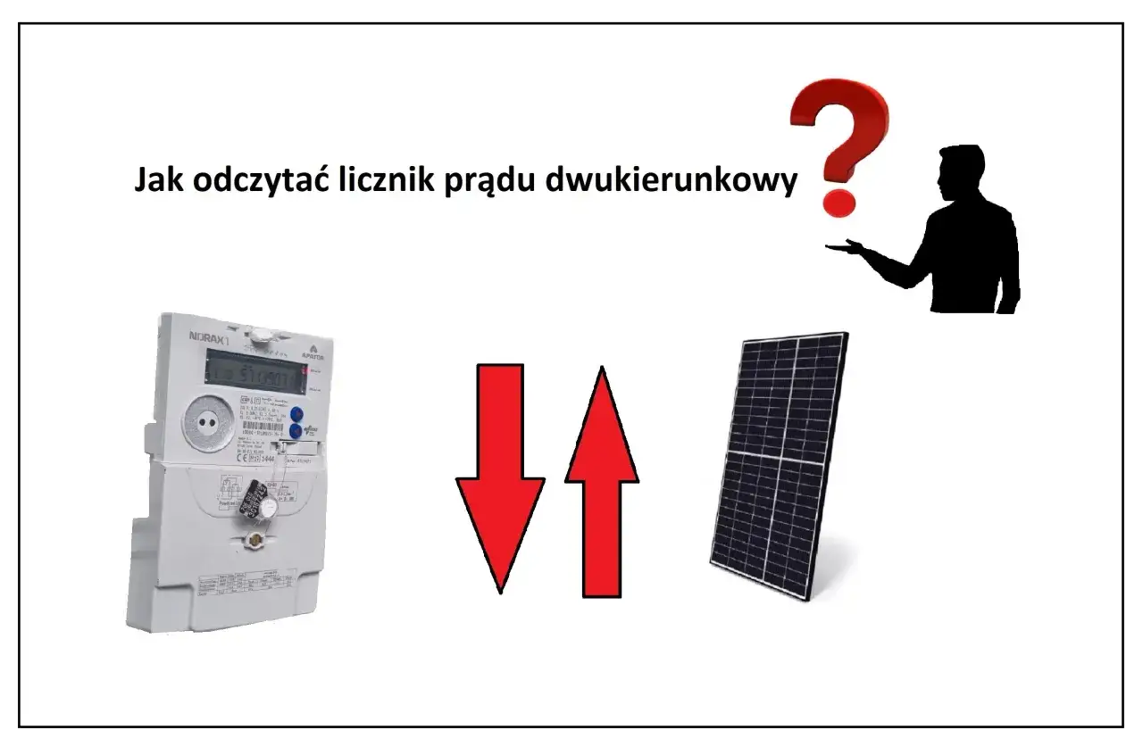 Dwukierunkowy numer licznika elektrycznego obok panelu słonecznego i znaku zapytania.