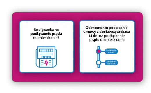 Odłączenie prądu: Ile masz czasu? Procedura i prawa odbiorcy
