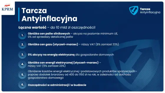 Tarcza antyinflacyjna energia 2026: Jak zmienią się Twoje rachunki?